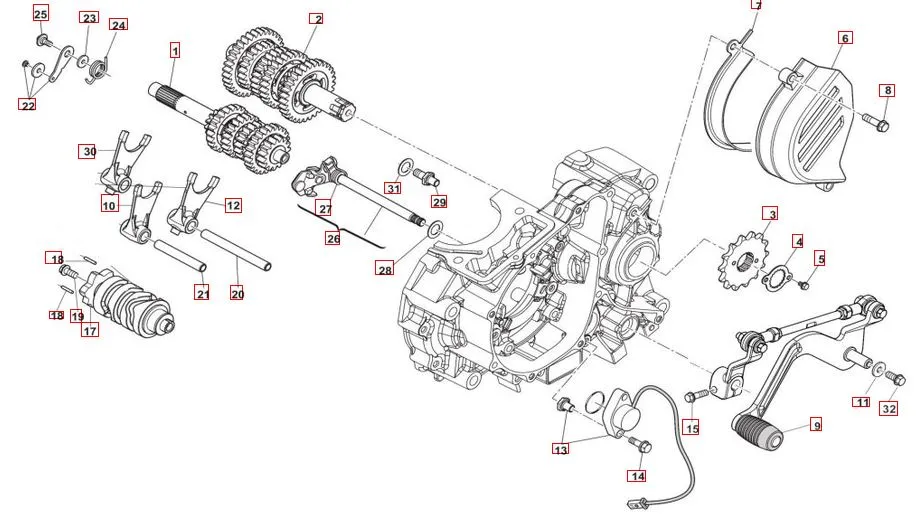 SWM Outlaw 125 Gangschaltung