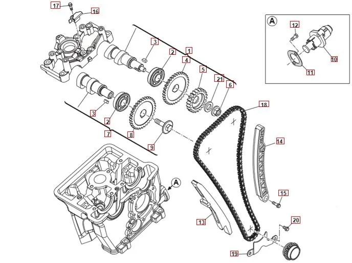 SWM SM125R Euro 4 Ventilsteuerung