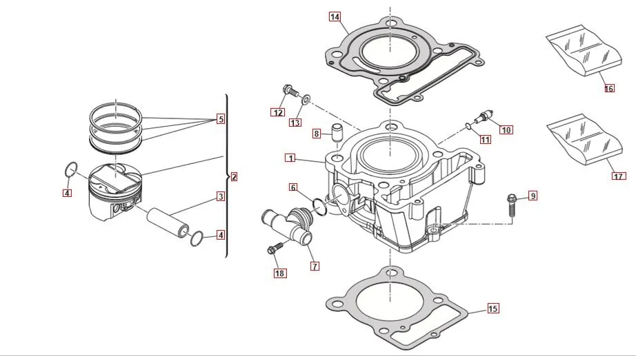 SWM SM125R Euro 4 Zylinder