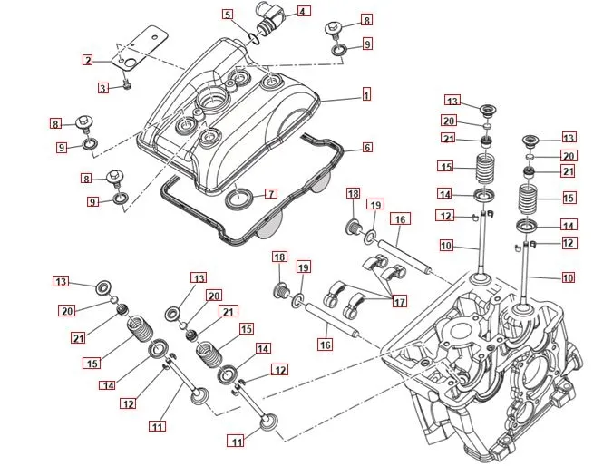 SWM SM125R Euro 4 Zylinderkopfdeckel