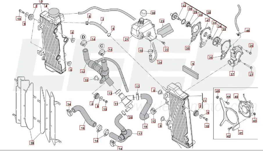 SWM SM125R Kühler Euro 4