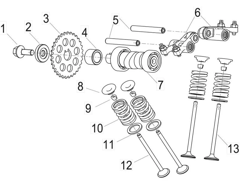 TNT 125 - Ventiltrieb