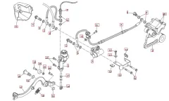 SWM SM125R Bremssystem hinten Euro 4