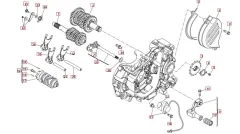 SWM SM125R Euro 4 Gangschaltung